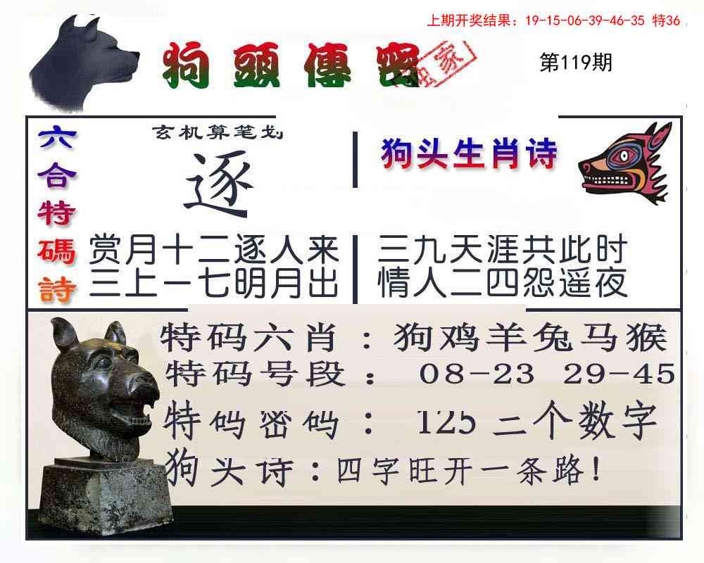 119期狗头传密[图]