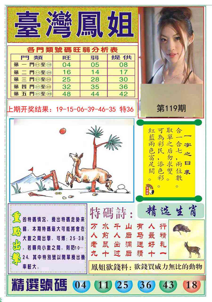 119期台湾凤姐[图]