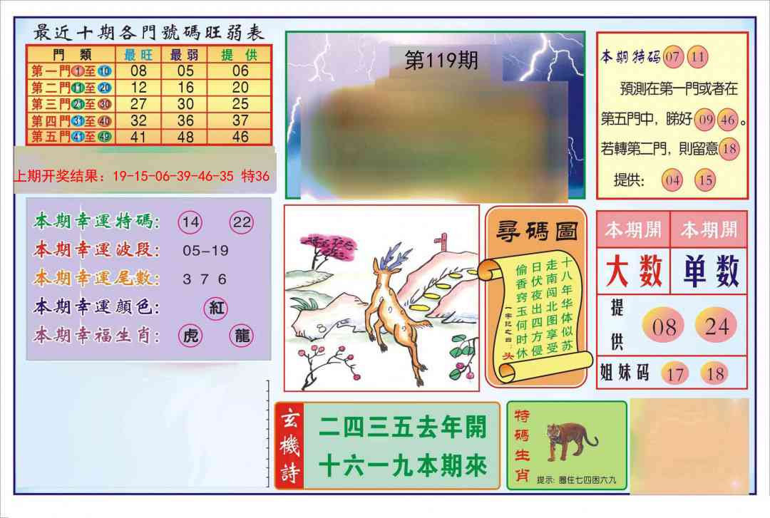119期逢赌必羸[图]