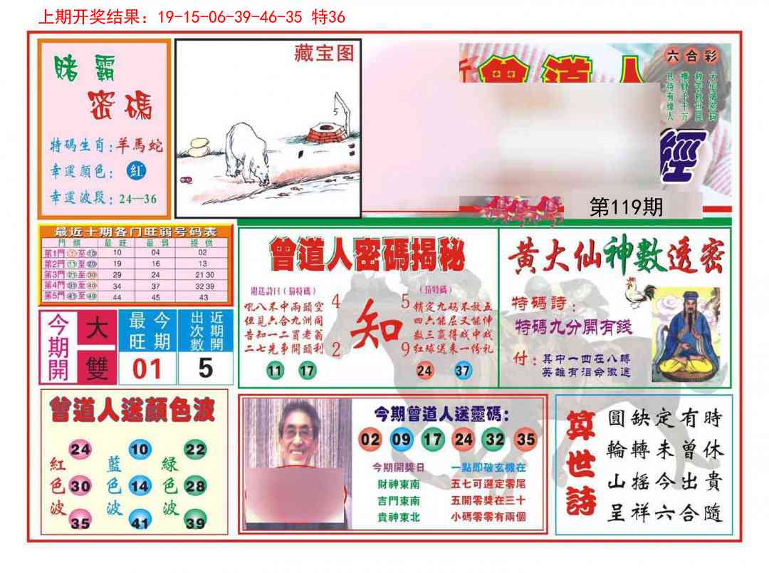 119期赢钱一经[图]