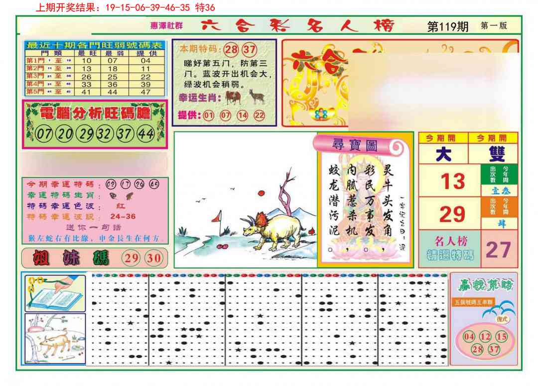 119期名人榜A[图]