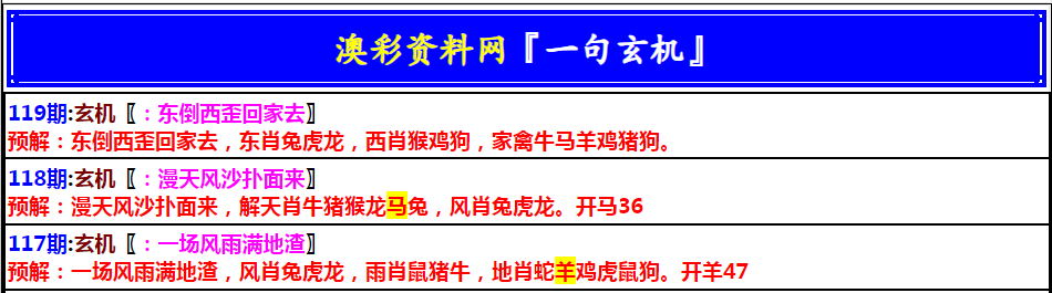 119期澳门一句玄机[图]