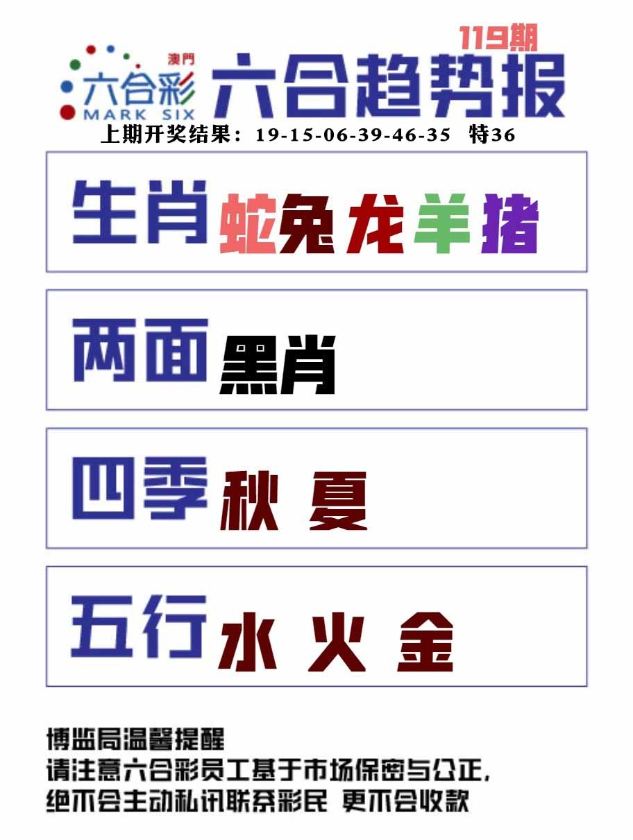 119期六合趋势图[图]