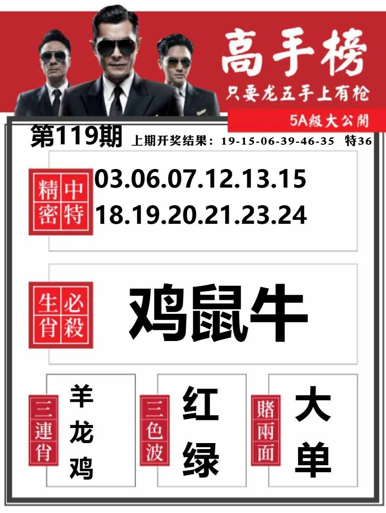119期金牛高手榜[图]