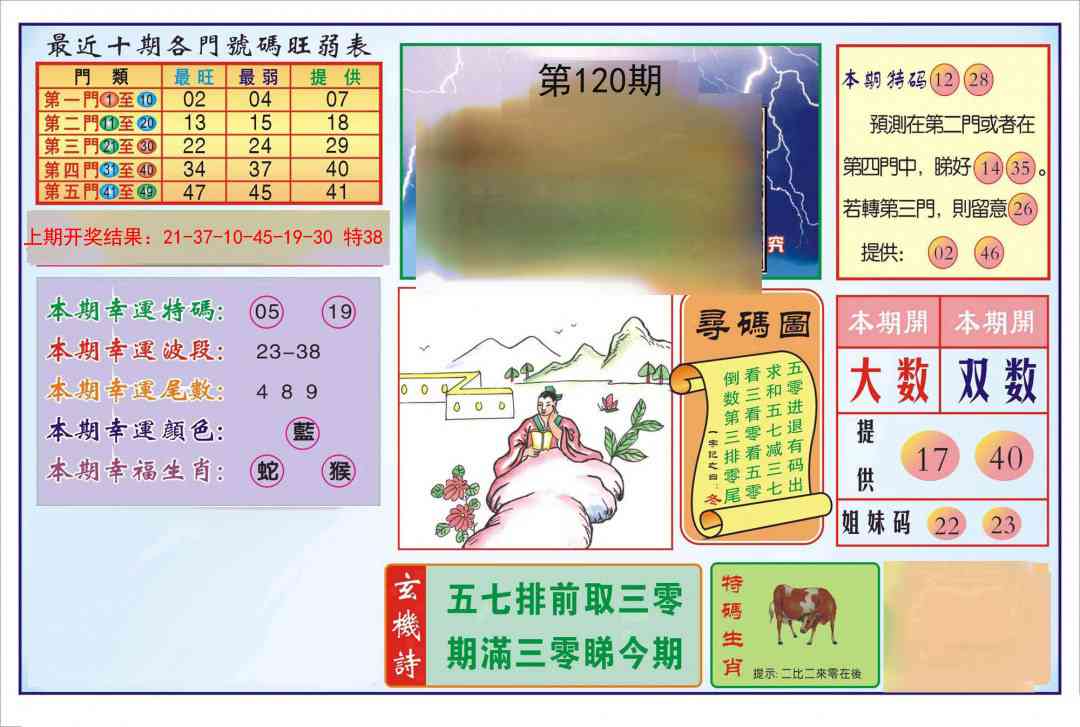 120期逢赌必羸[图]