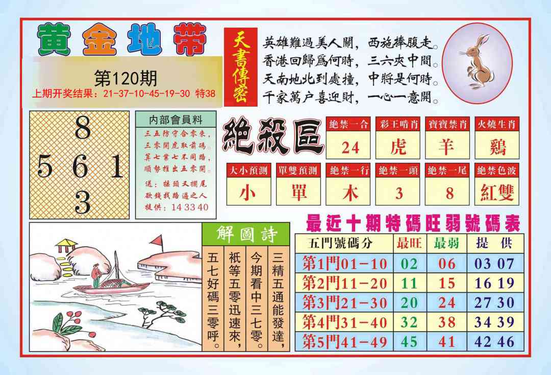 120期黄金地带[图]