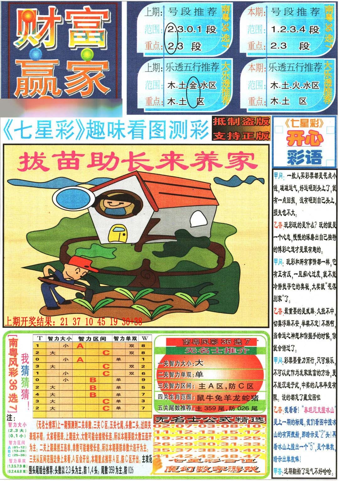 120期财富赢家（七星彩）[图]