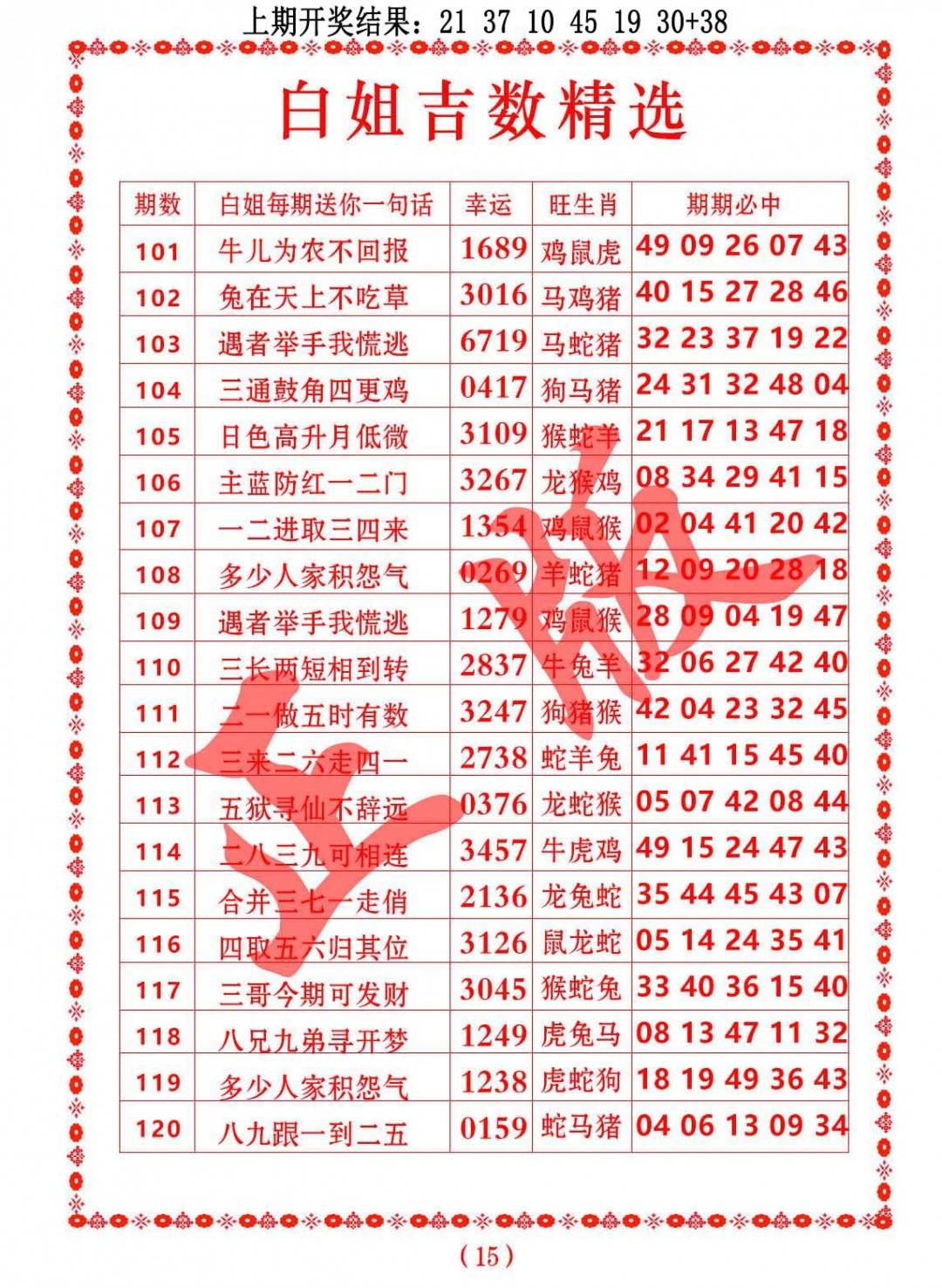 120期白姐吉数精选[图]