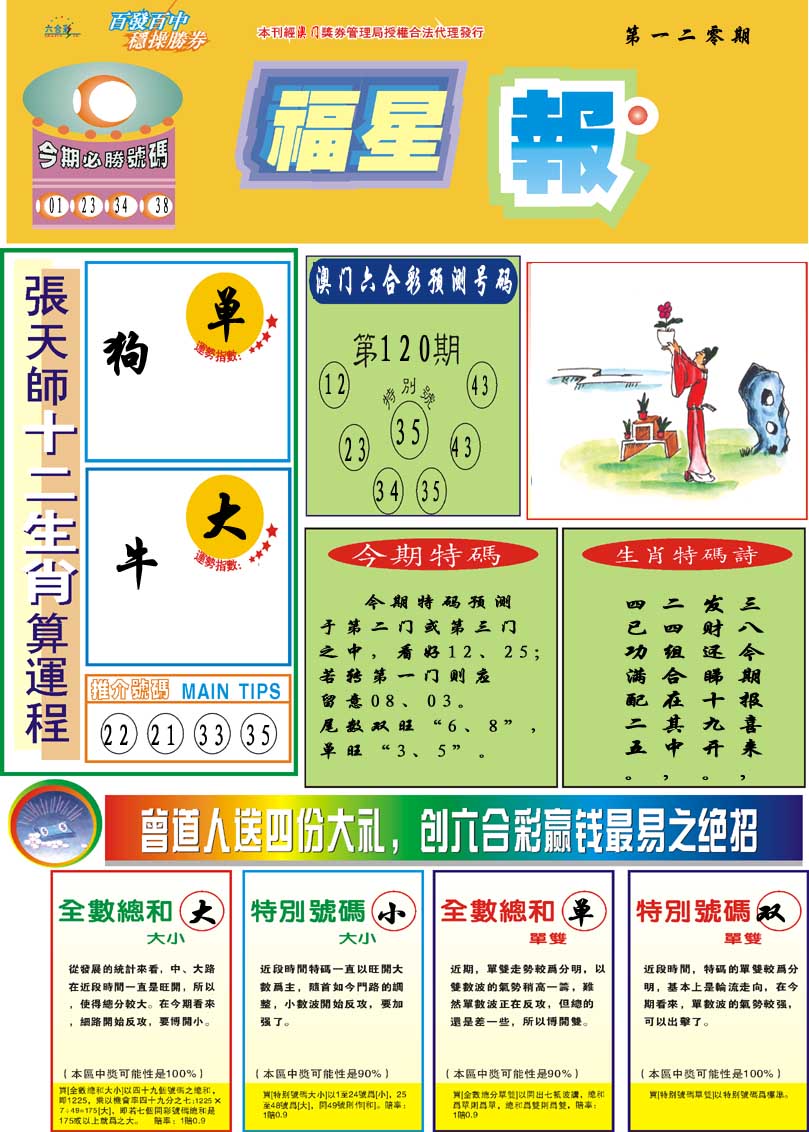 120期福星报[图]