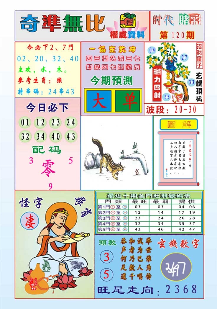 120期奇准无比[图]