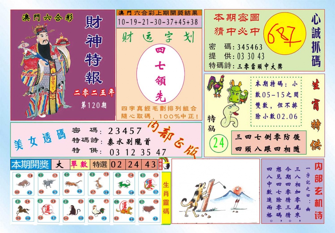 120期财神特报[图]