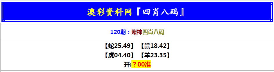 120期赌神四肖八码[图]