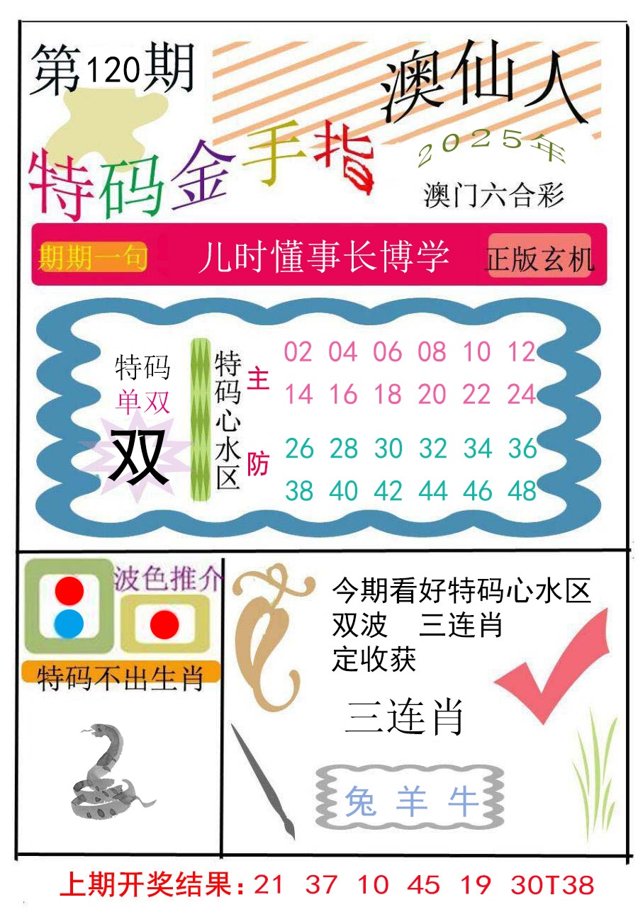 120期特码金手指[图]