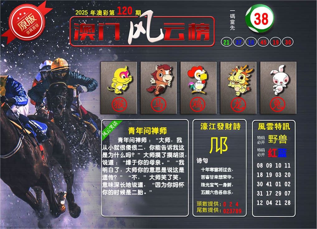 120期澳门风云榜[图]