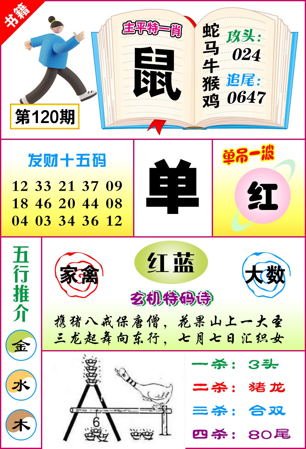 120期澳门钻石十五码[图]