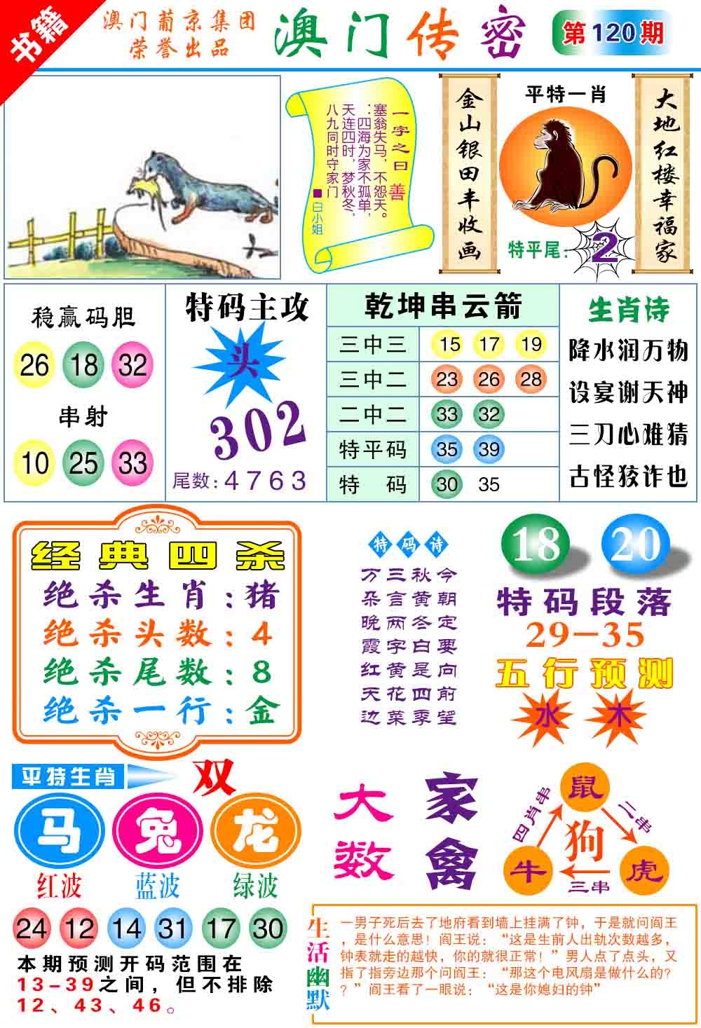 120期澳门传密心水[图]