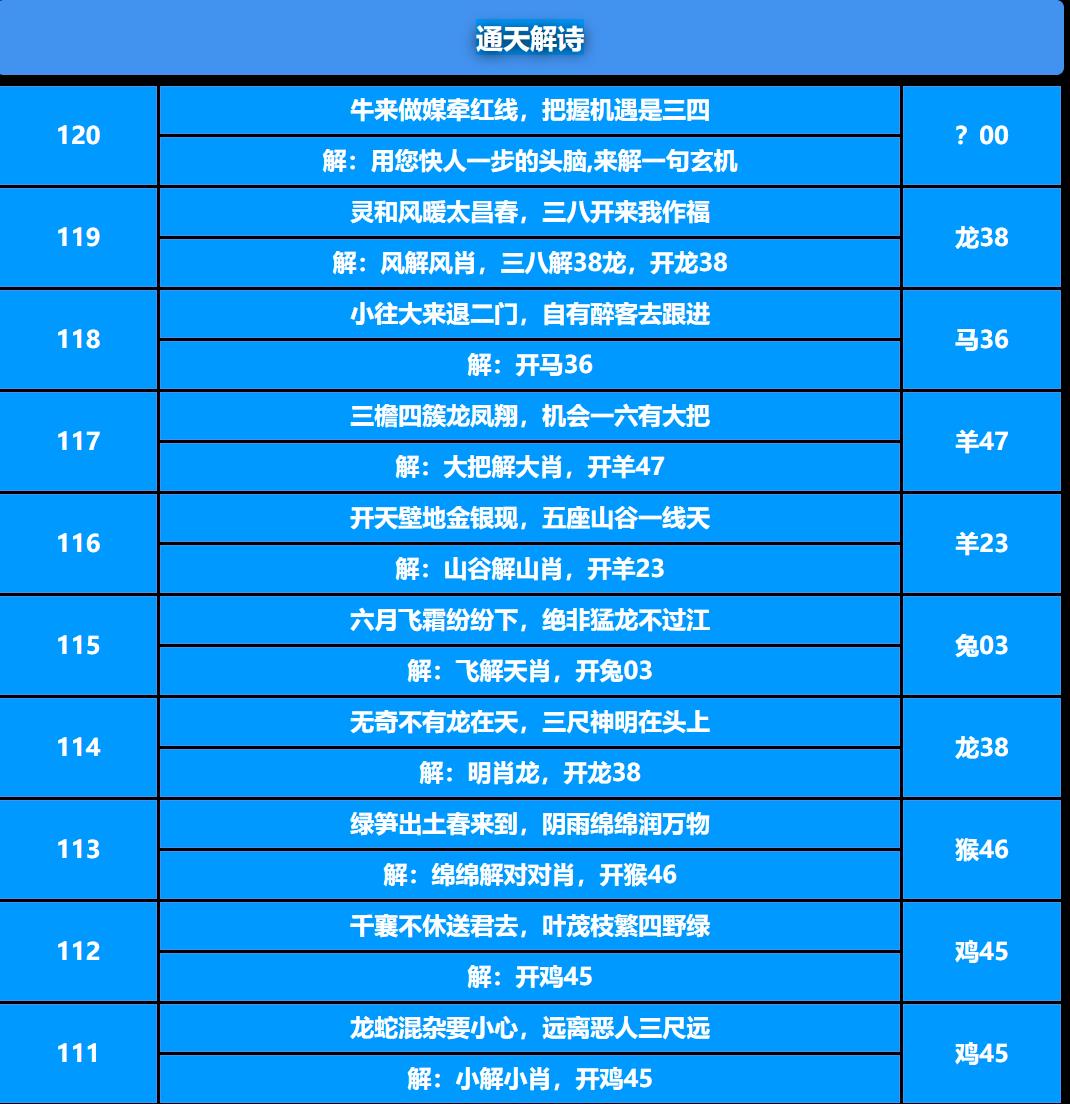 120期通天解诗[图]