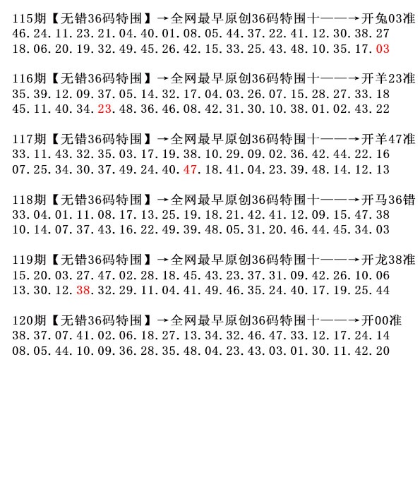120期36码特围[图]