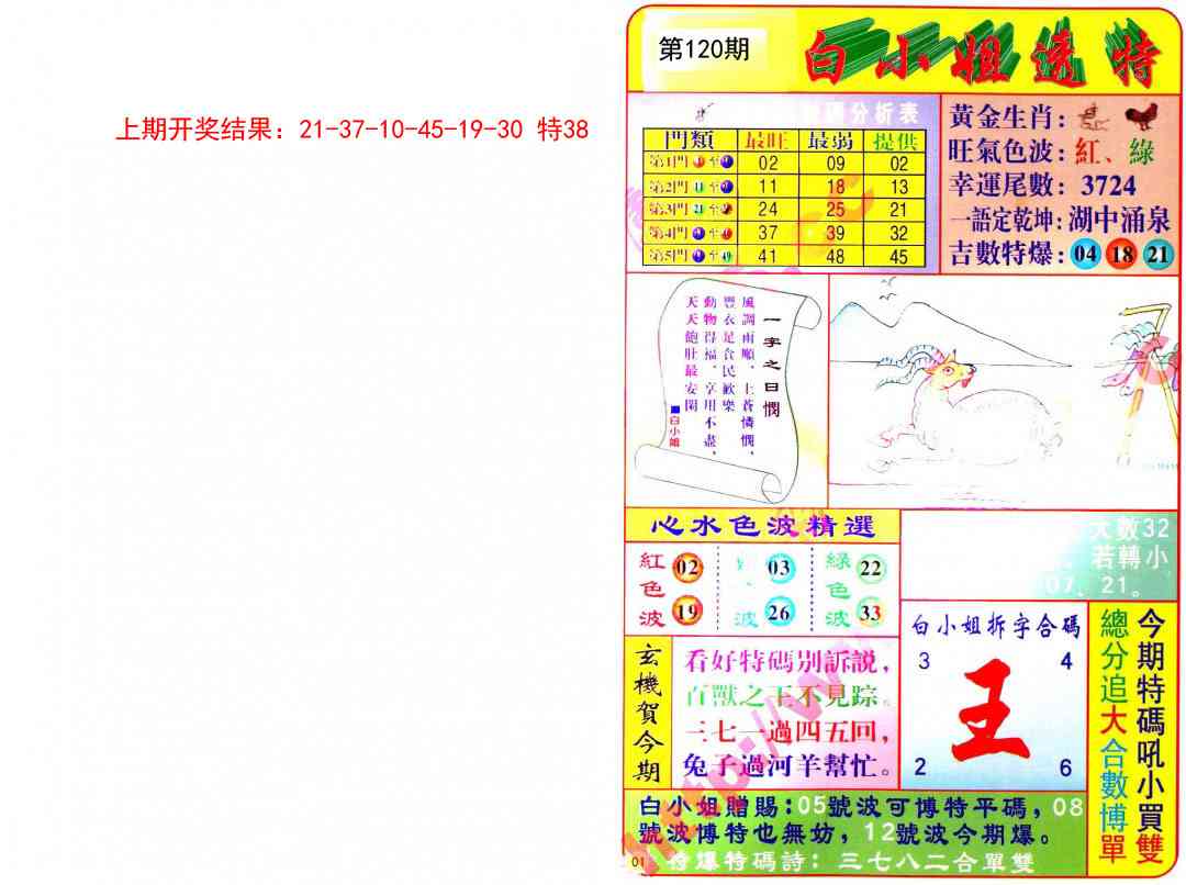 120期白小姐透特[图]