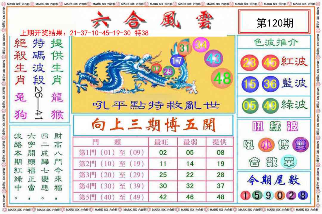 120期六合风云[图]