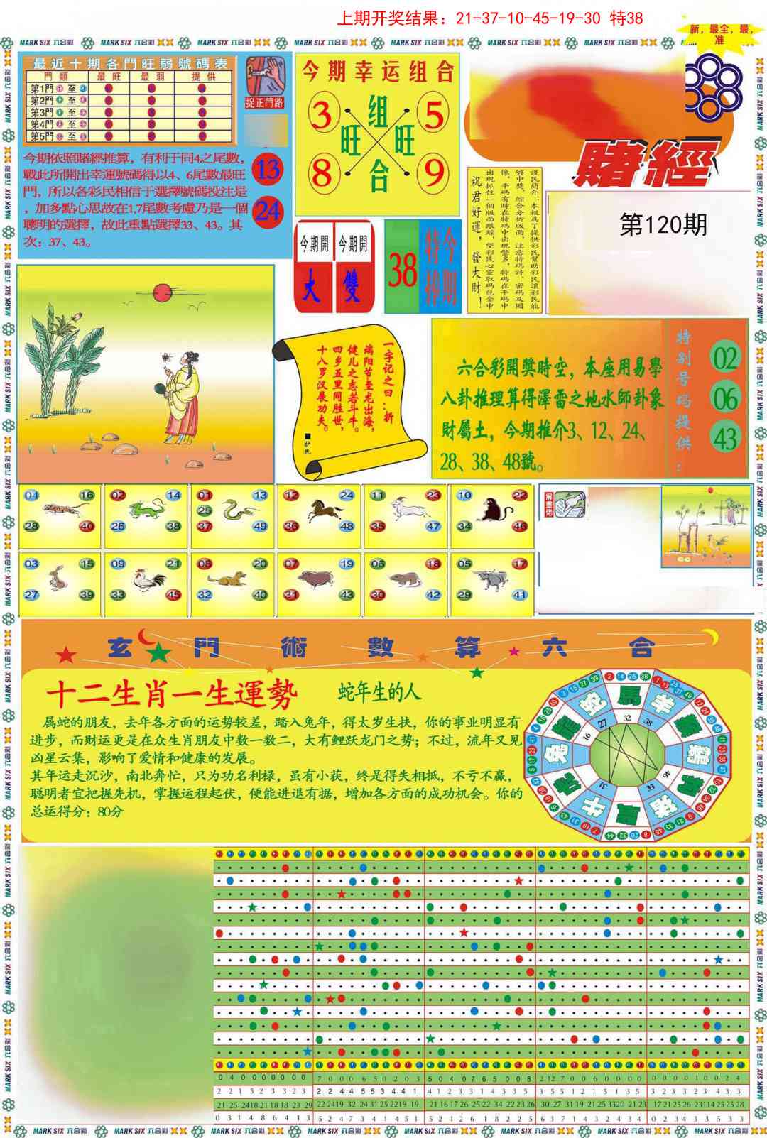 120期九龍赌经A(推荐)[图]
