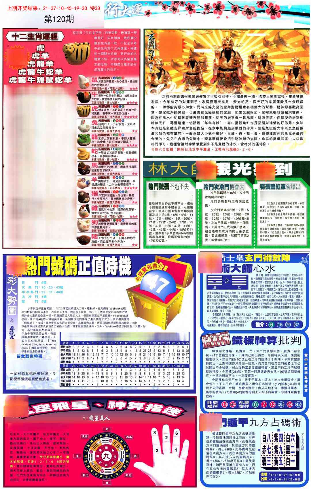 120期贴士皇C加大版[图]