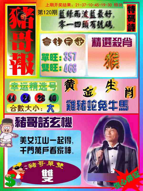 120期猪哥报[图]