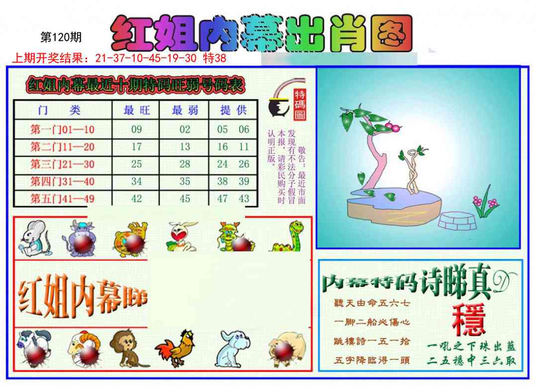 120期红姐内幕出肖[图]