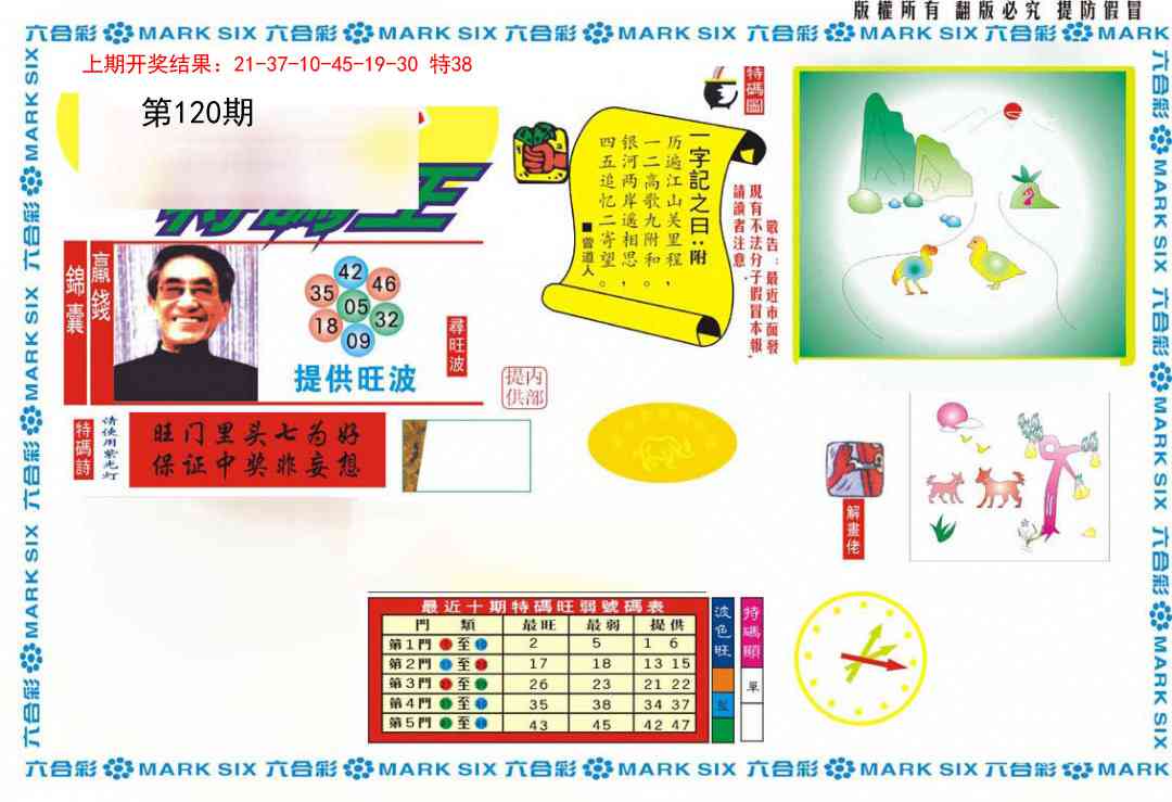 120期新特码王[图]