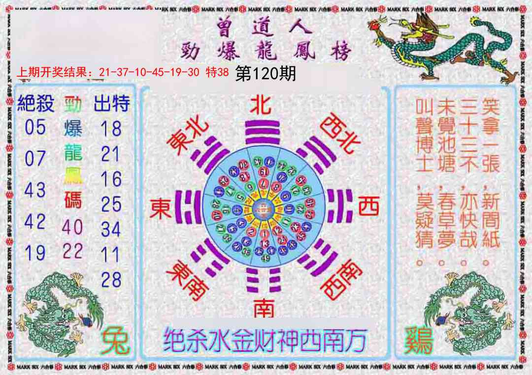120期曾道人劲爆龙凤榜[图]