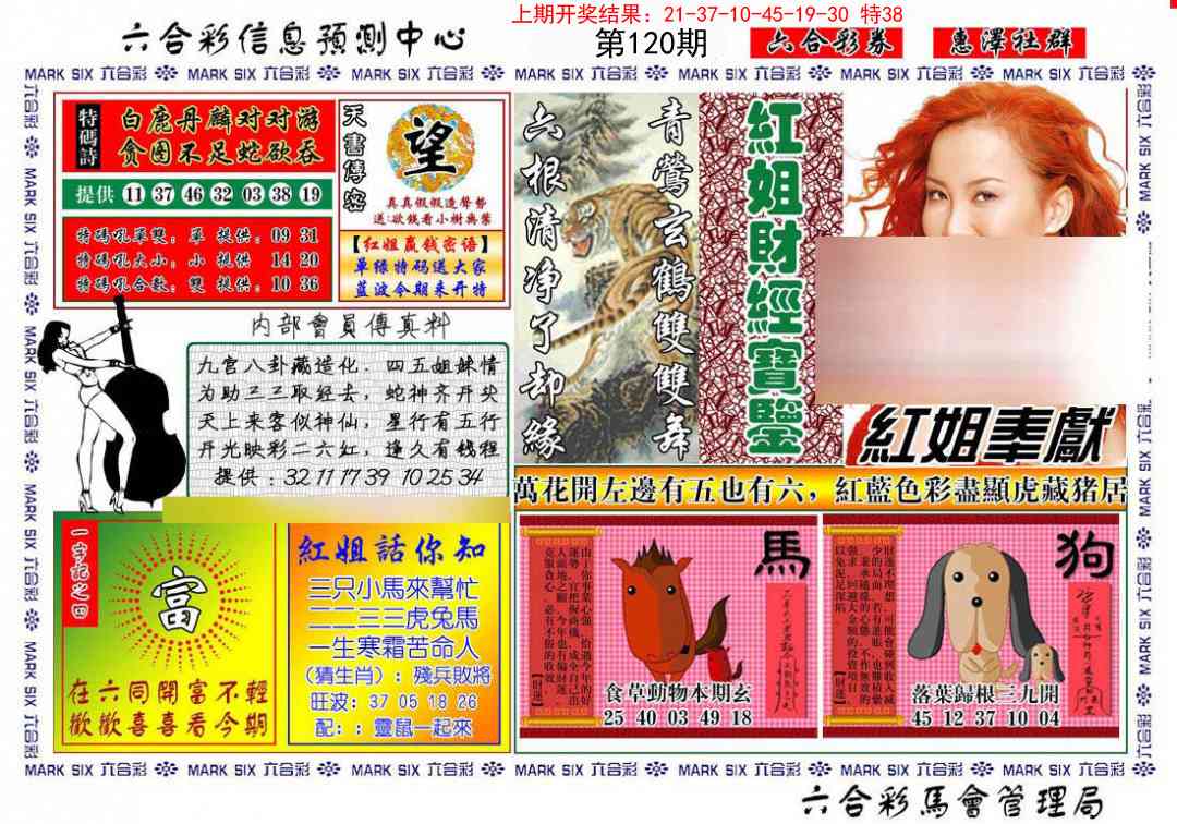 120期红姐财经宝鉴[图]