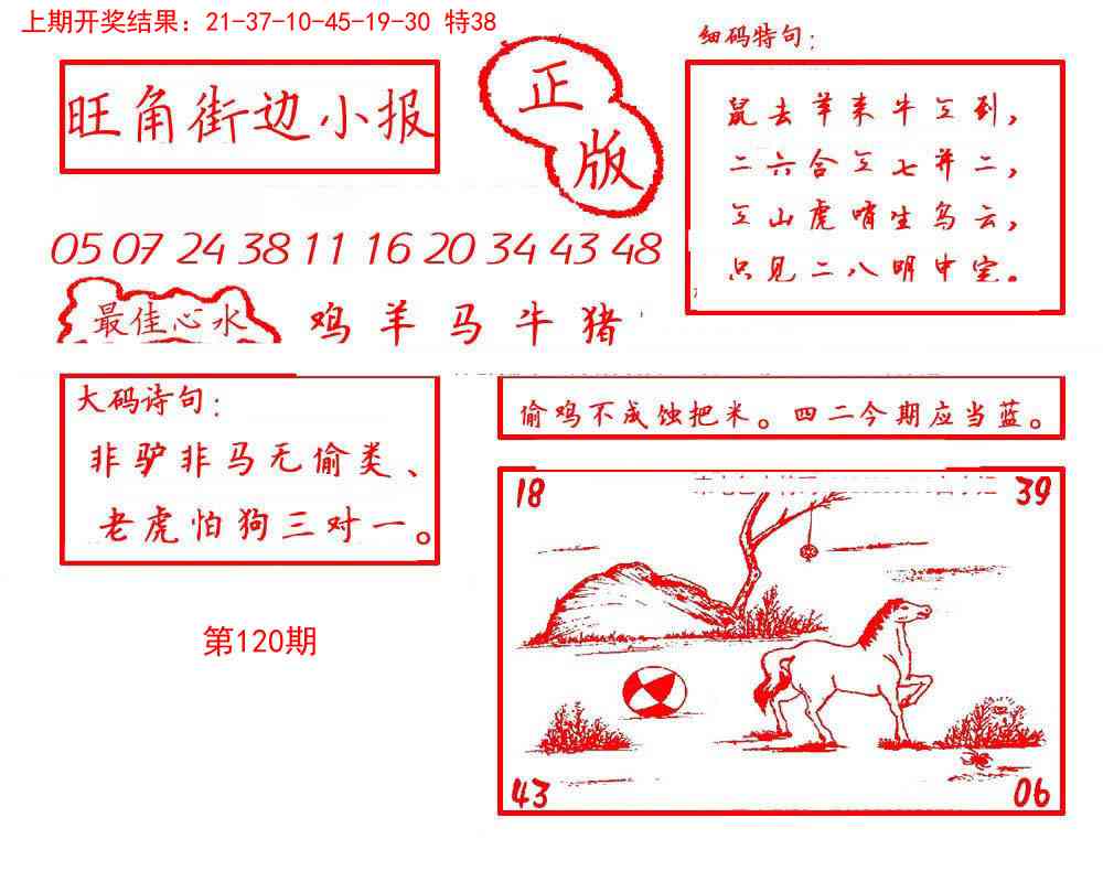 120期旺角街边小报[图]