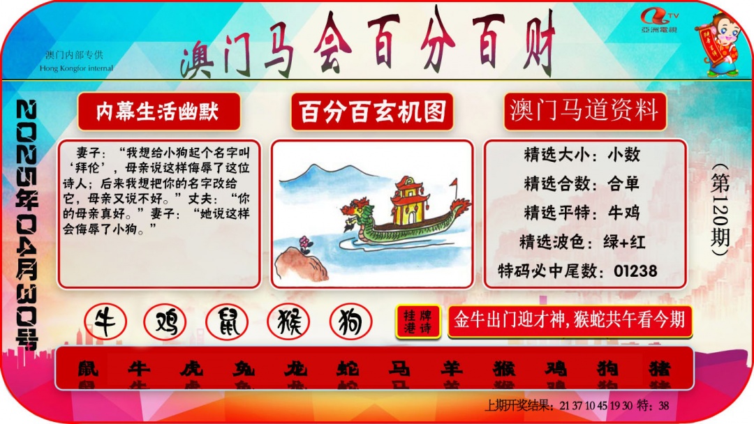 120期百分百财经[图]