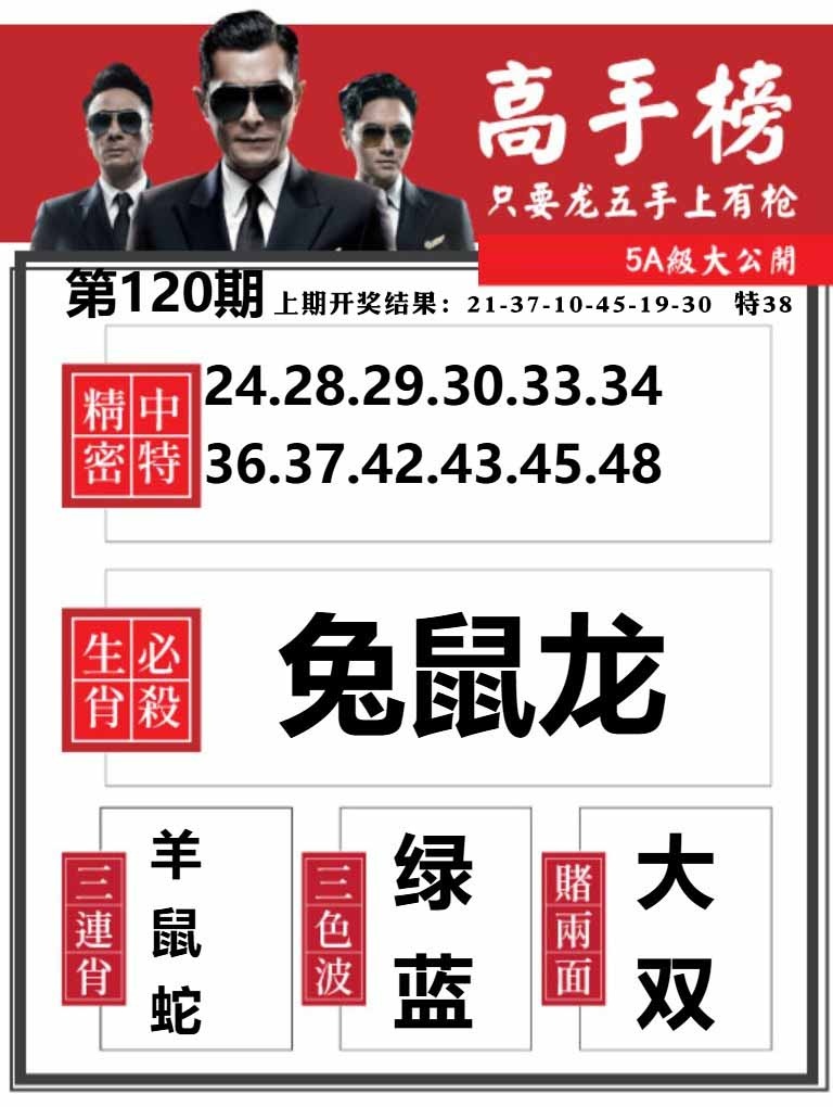 120期金牛高手榜[图]