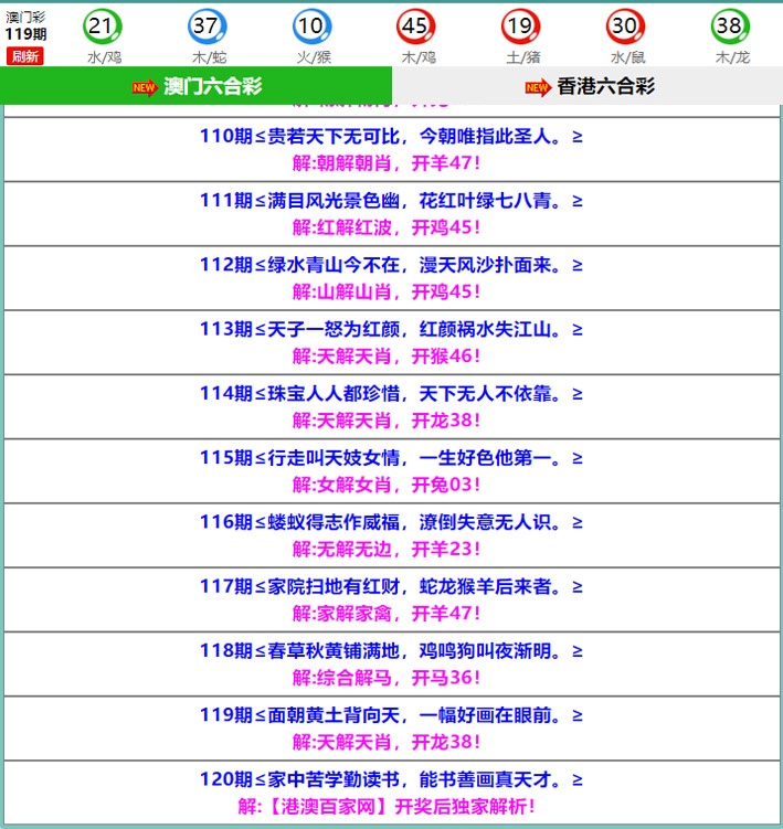 120期百家网玄机[图]