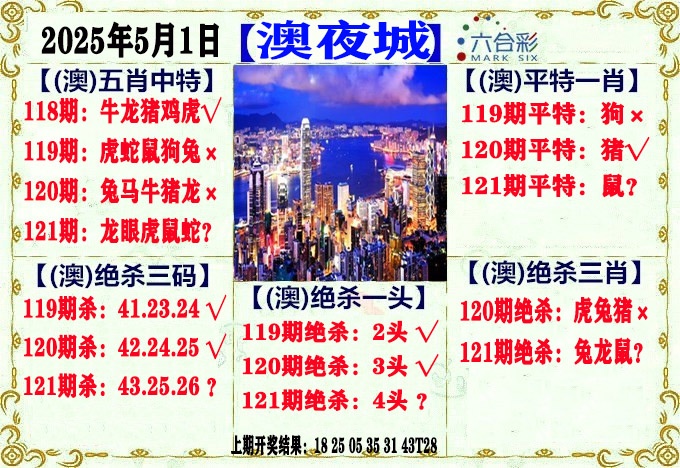 121期澳门夜城[图]