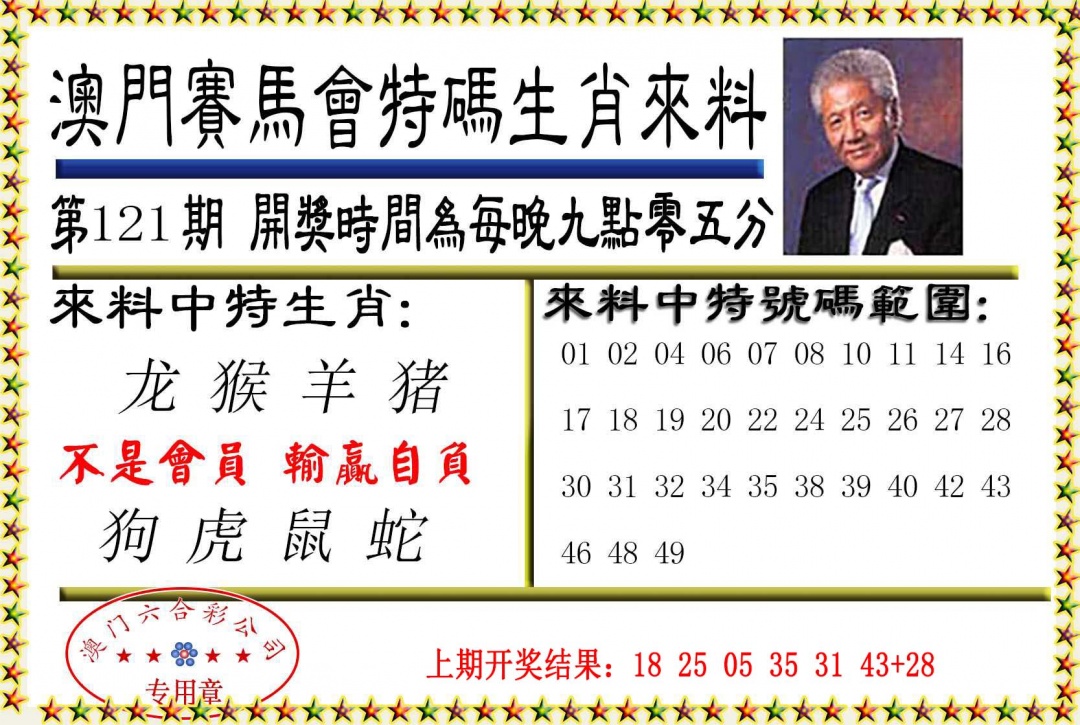 121期特码生肖来料[图]