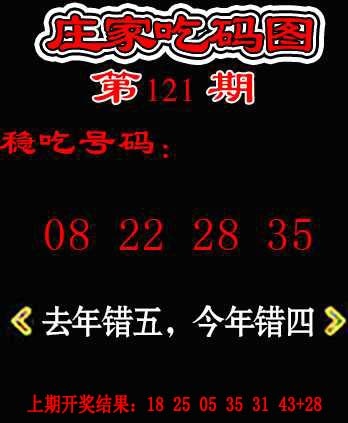 121期庄家吃码图[图]