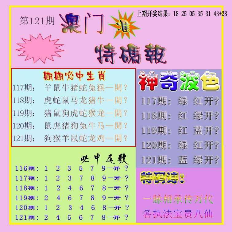 121期生财有道特码报[图]