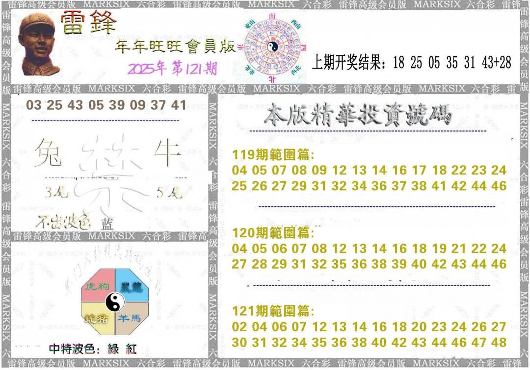 121期雷锋鼠年旺旺版[图]