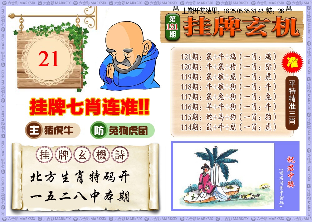121期挂牌玄机[图]