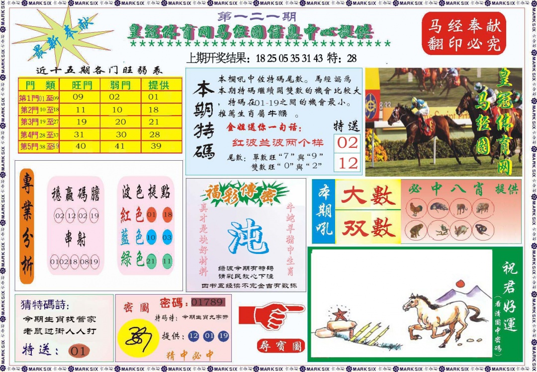 121期体育网马经图[图]