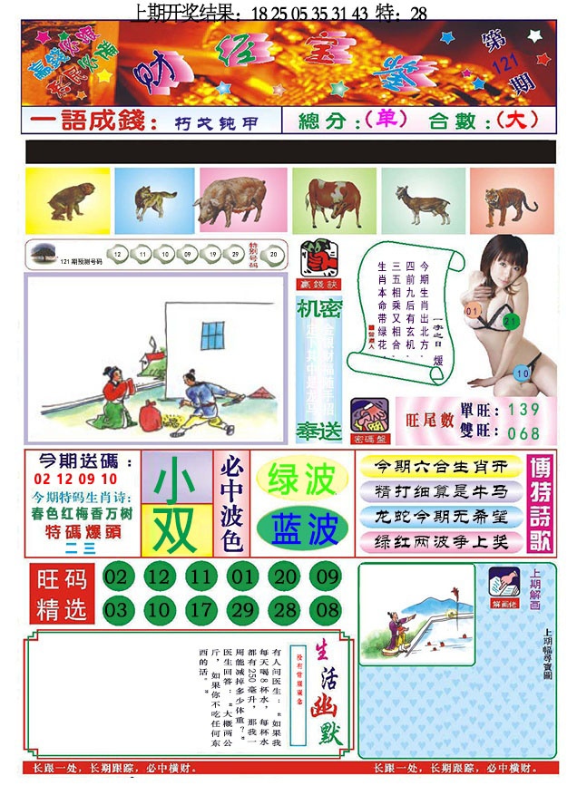 121期118财经宝鉴[图]