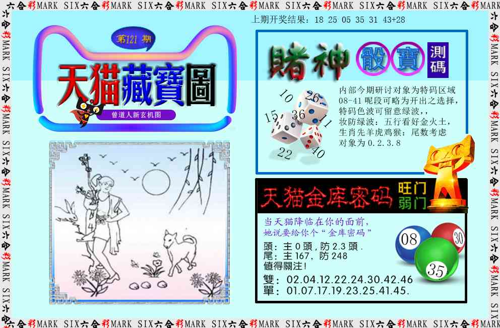 121期天猫藏宝图[图]