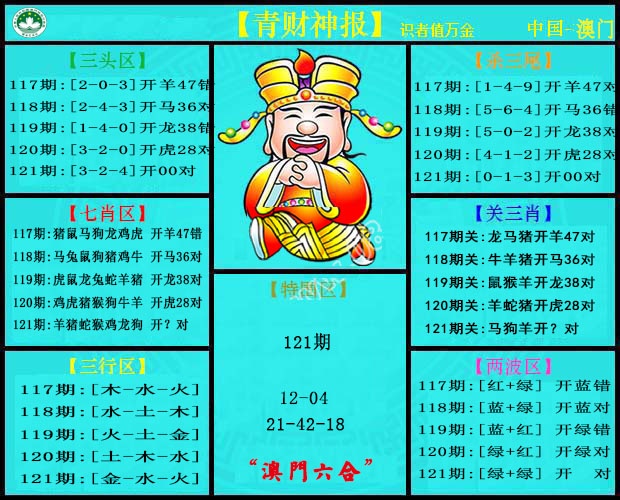 121期青财神[图]