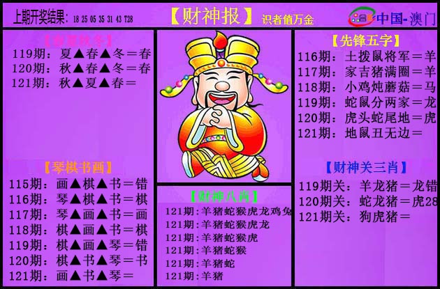 121期紫财神[图]