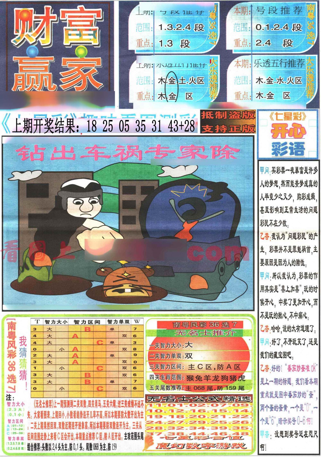 121期七星彩图(高清)[图]