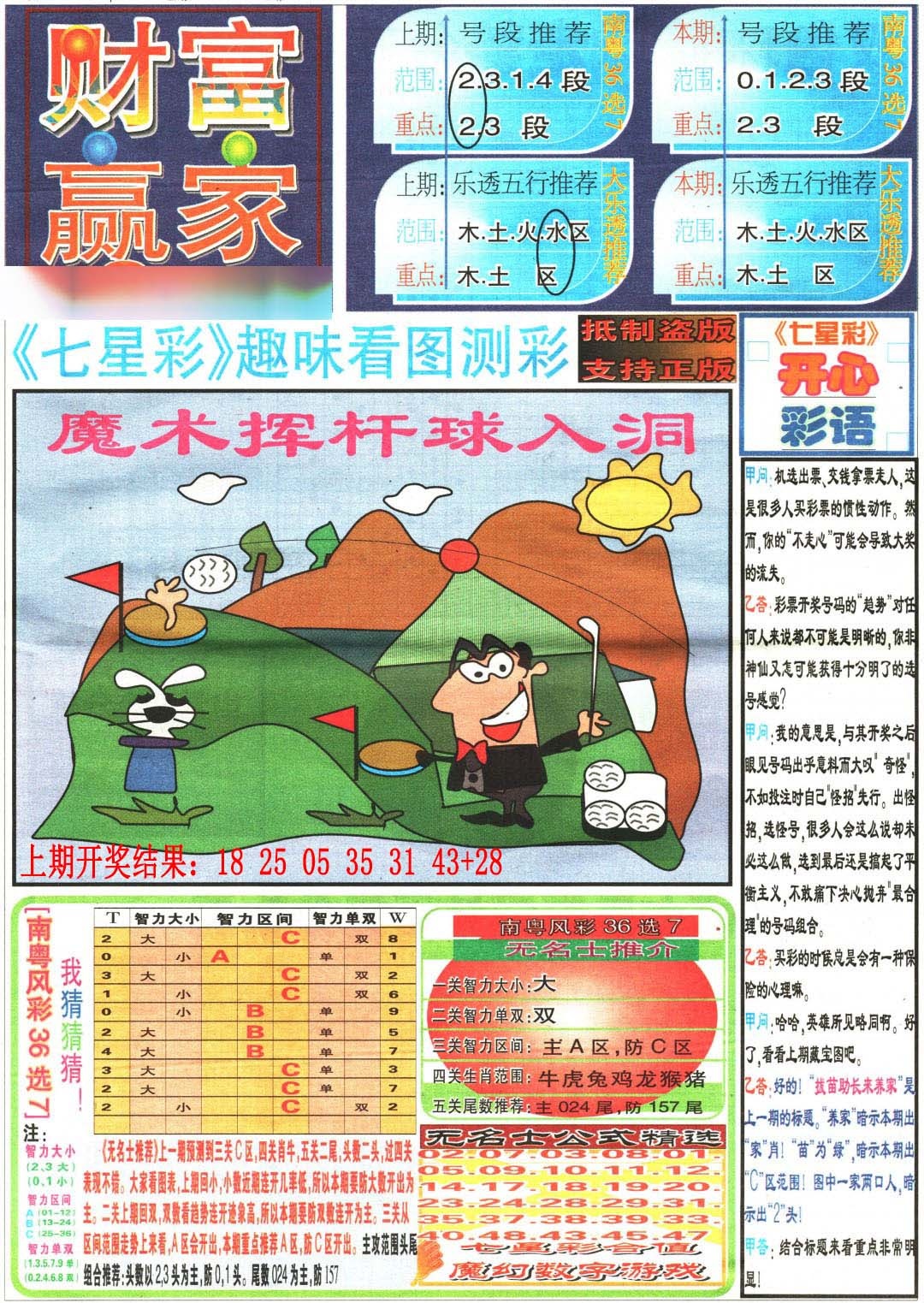 121期财富赢家（七星彩）[图]