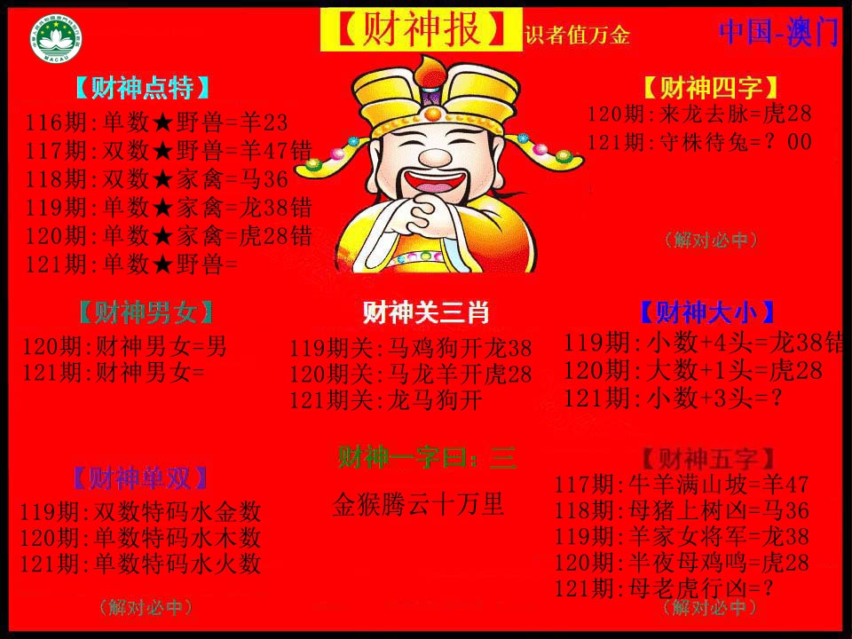 121期红财神[图]