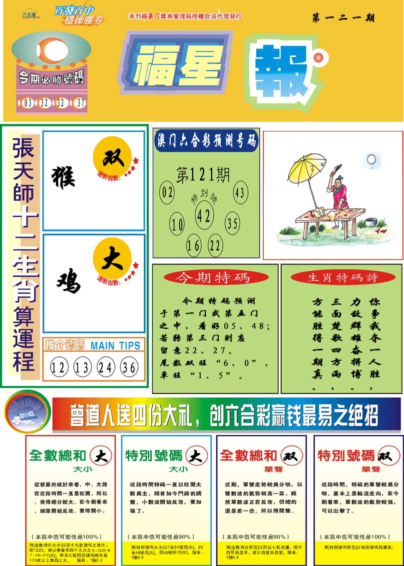121期福星报[图]
